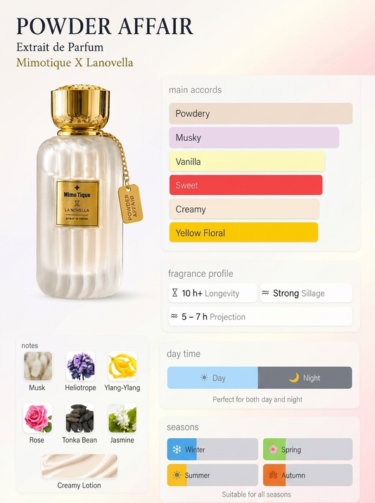 Powder Affair — Extrait de Parfum 100ml